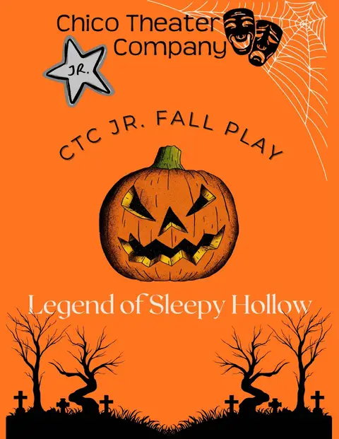 CTC Jr. Classes Performances