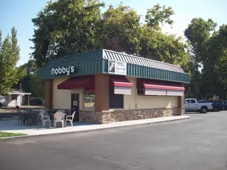 nobby's